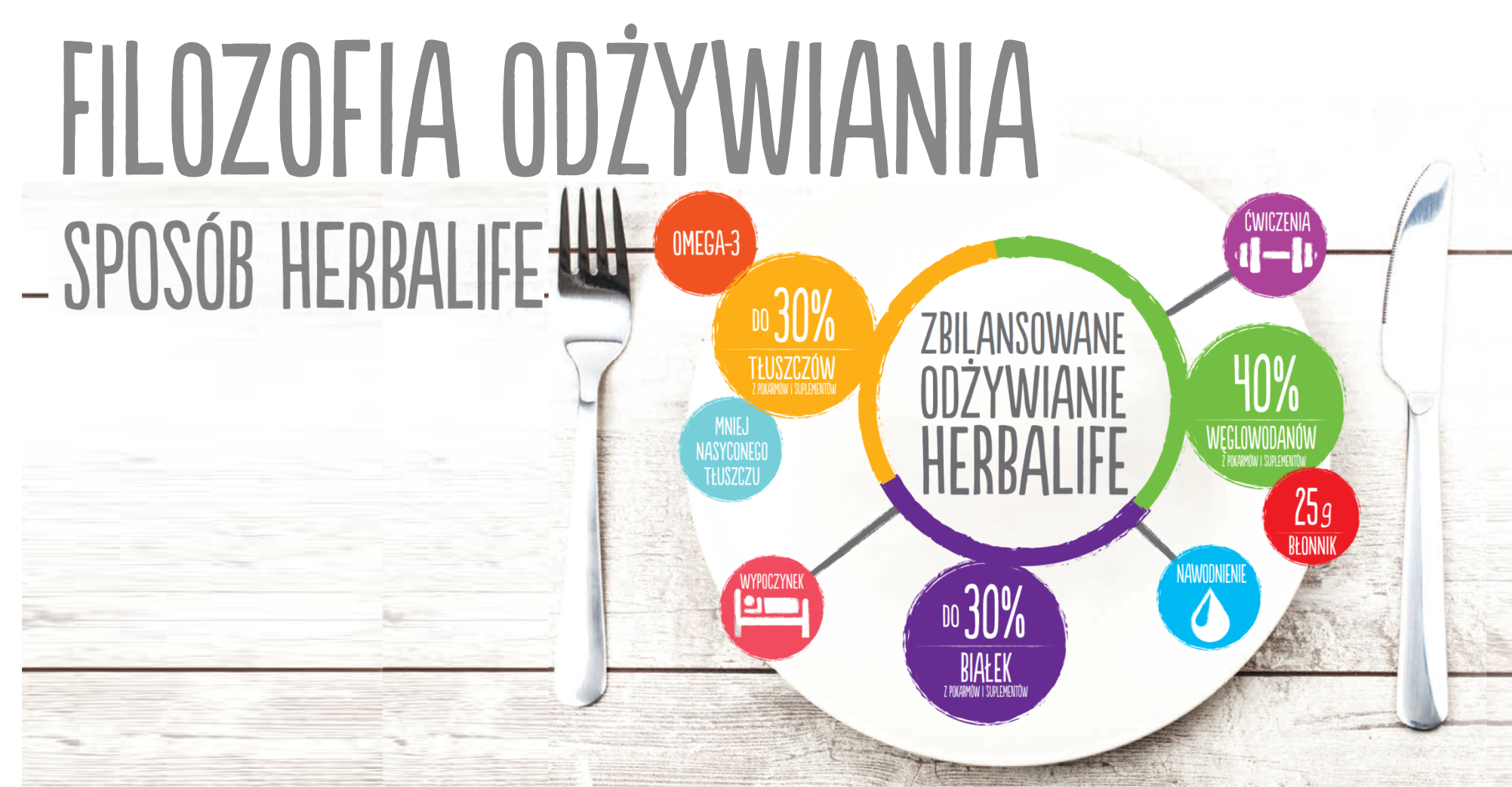 filozofia odżywiania ekoktajl